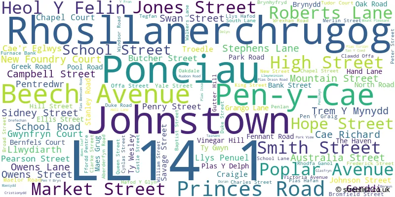 A word cloud for the LL14 1 postcode