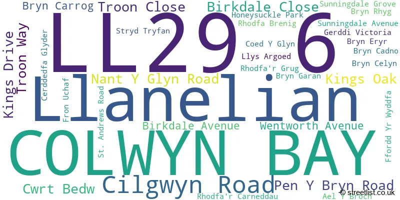 A word cloud for the LL29 6 postcode