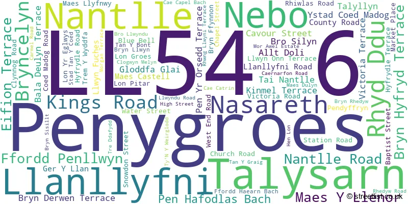 A word cloud for the LL54 6 postcode