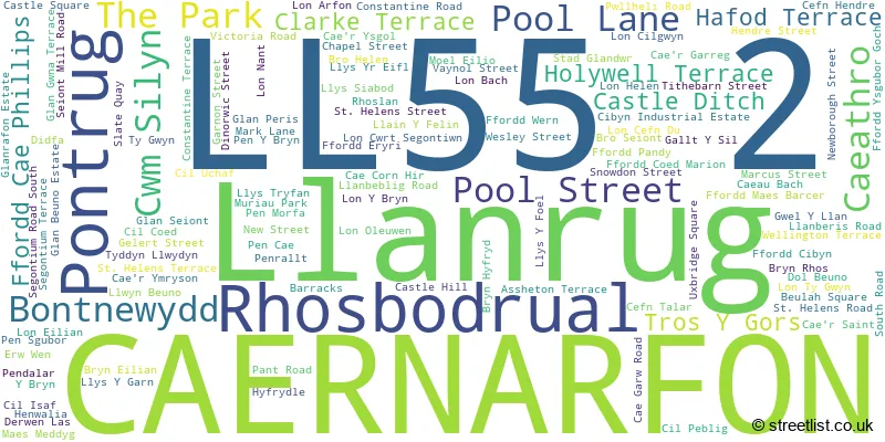 A word cloud for the LL55 2 postcode