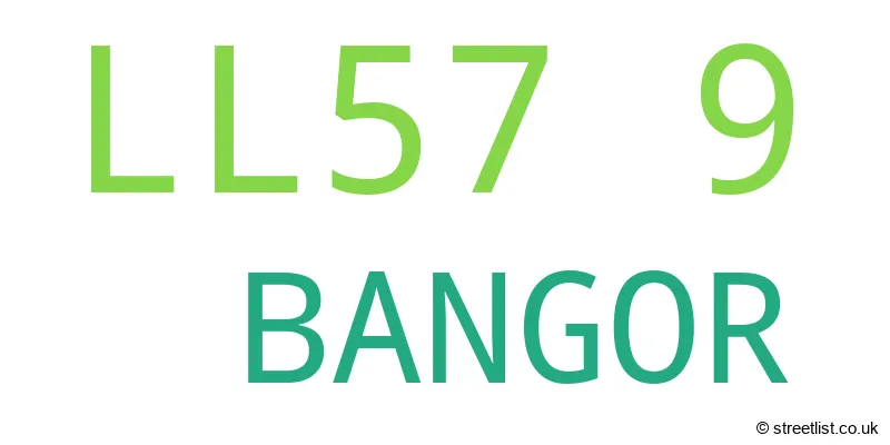 A word cloud for the LL57 9 postcode