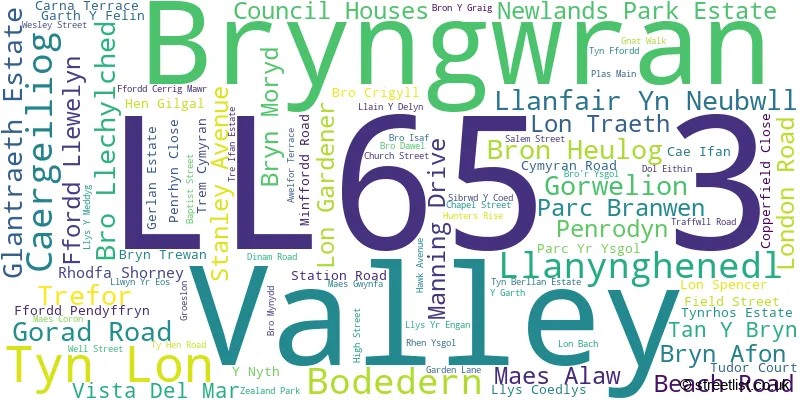 A word cloud for the LL65 3 postcode