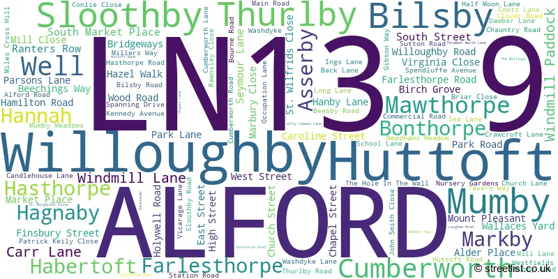 A word cloud for the LN13 9 postcode