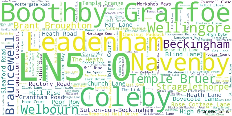 A word cloud for the LN5 0 postcode