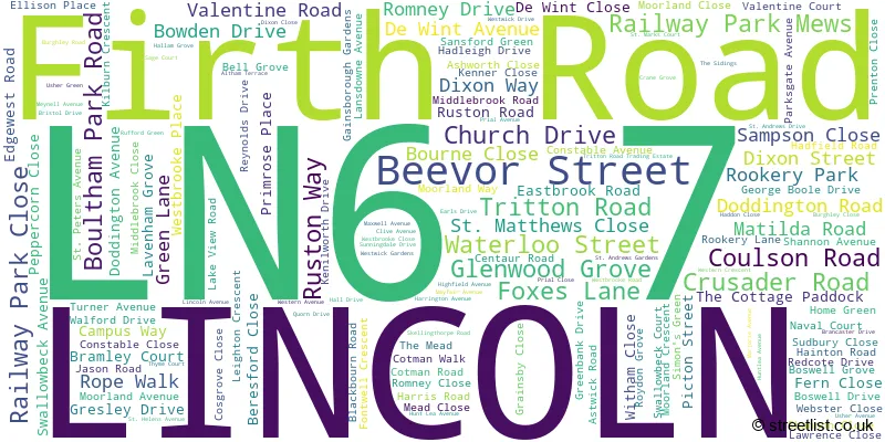 A word cloud for the LN6 7 postcode