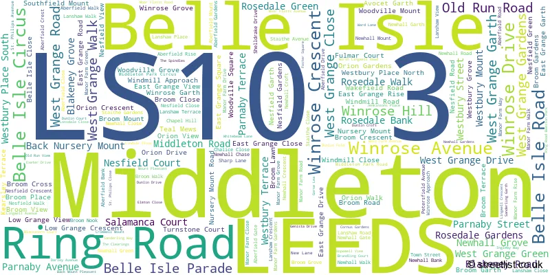 A word cloud for the LS10 3 postcode