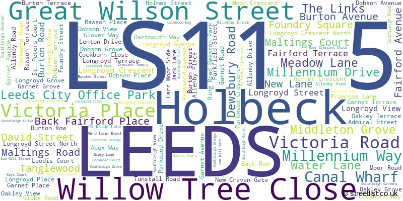 A word cloud for the LS11 5 postcode