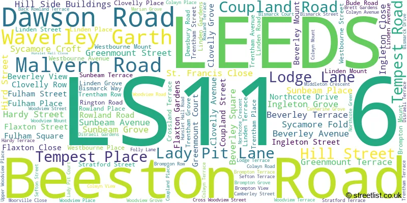 A word cloud for the LS11 6 postcode