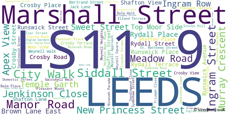 A word cloud for the LS11 9 postcode