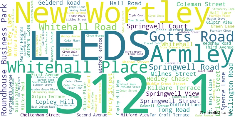 A word cloud for the LS12 1 postcode