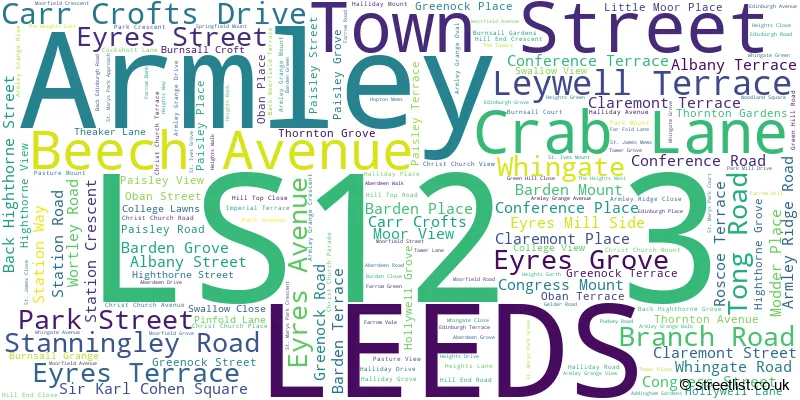 A word cloud for the LS12 3 postcode