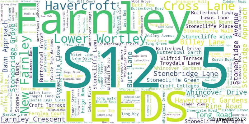 A word cloud for the LS12 5 postcode