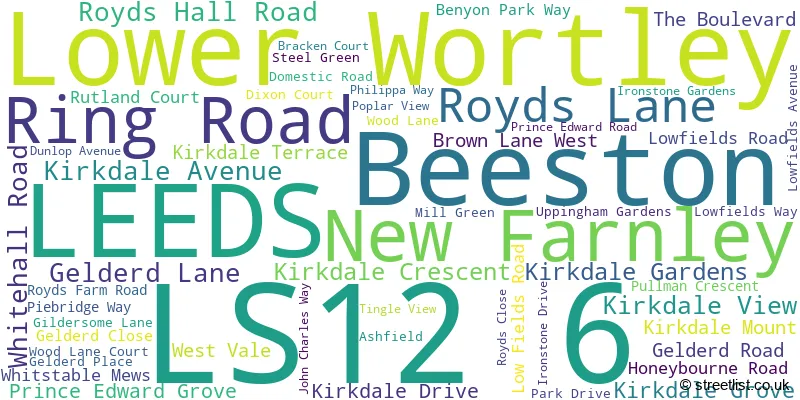 A word cloud for the LS12 6 postcode