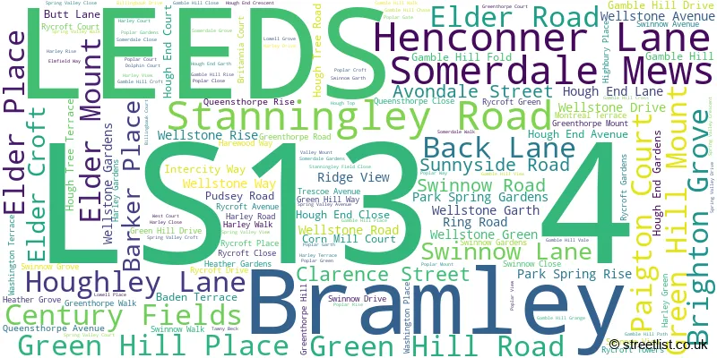 A word cloud for the LS13 4 postcode