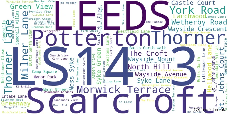 A word cloud for the LS14 3 postcode