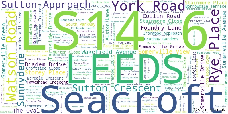A word cloud for the LS14 6 postcode