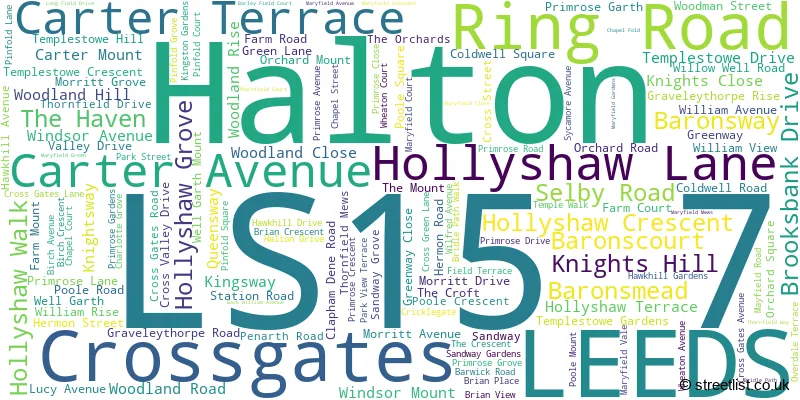 A word cloud for the LS15 7 postcode
