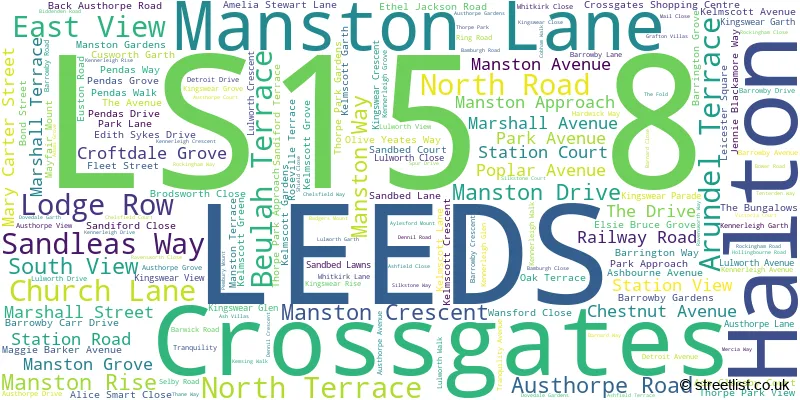 A word cloud for the LS15 8 postcode