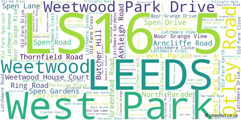 A word cloud for the LS16 5 postcode