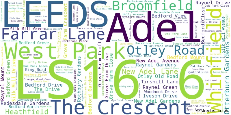 A word cloud for the LS16 6 postcode