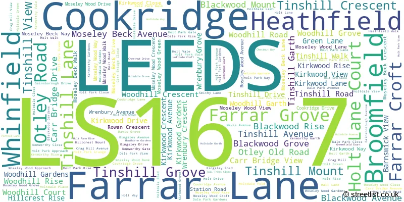 A word cloud for the LS16 7 postcode