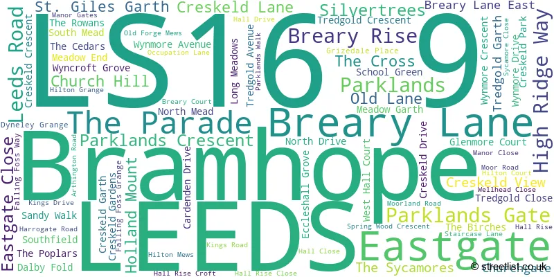 A word cloud for the LS16 9 postcode