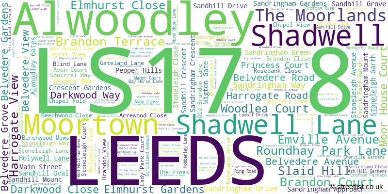 A word cloud for the LS17 8 postcode