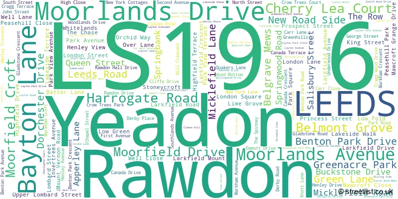 A word cloud for the LS19 6 postcode