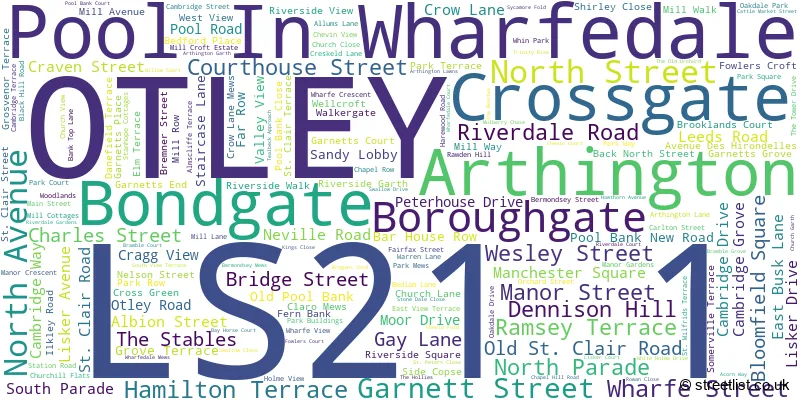 A word cloud for the LS21 1 postcode