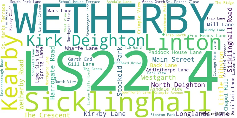 A word cloud for the LS22 4 postcode