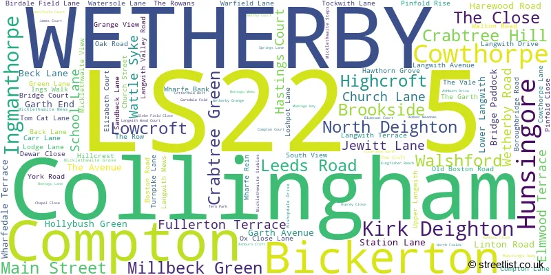 A word cloud for the LS22 5 postcode