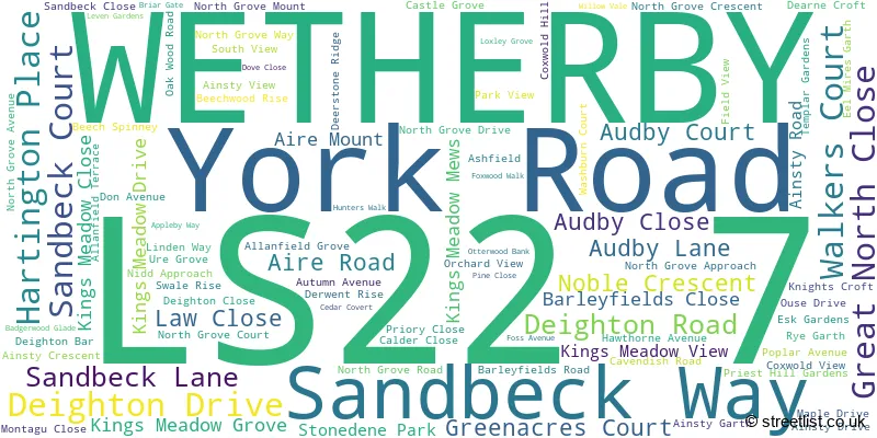 A word cloud for the LS22 7 postcode