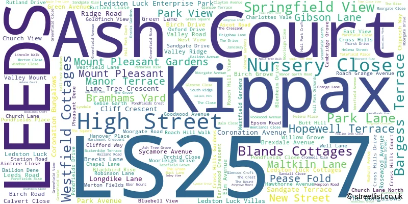 A word cloud for the LS25 7 postcode