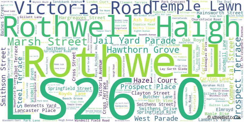 A word cloud for the LS26 0 postcode