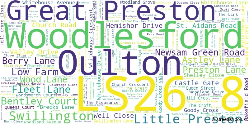 A word cloud for the LS26 8 postcode