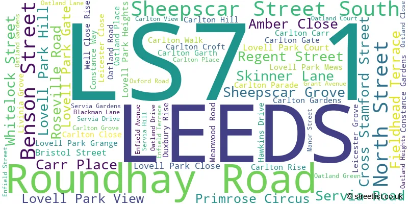 A word cloud for the LS7 1 postcode