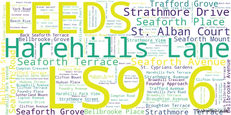 A word cloud for the LS9 6 postcode