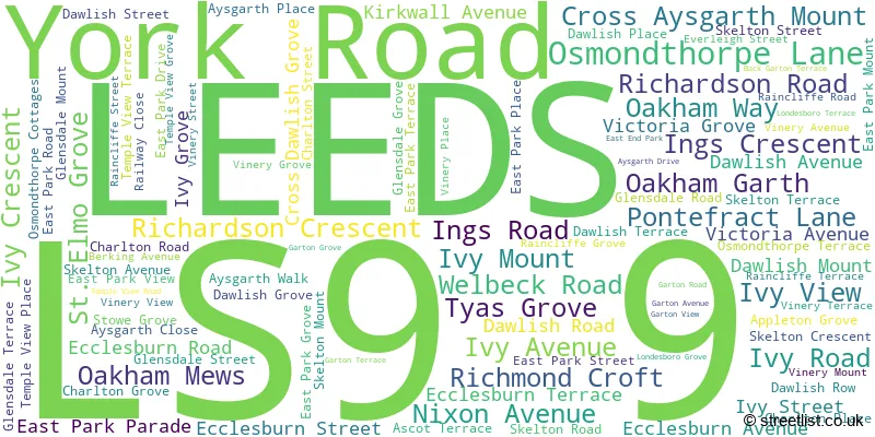 A word cloud for the LS9 9 postcode