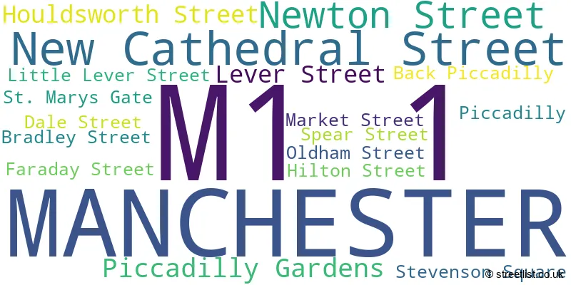 A word cloud for the M1 1 postcode