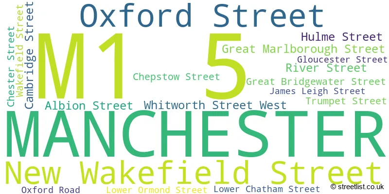 A word cloud for the M1 5 postcode