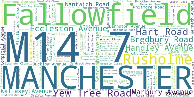 A word cloud for the M14 7 postcode