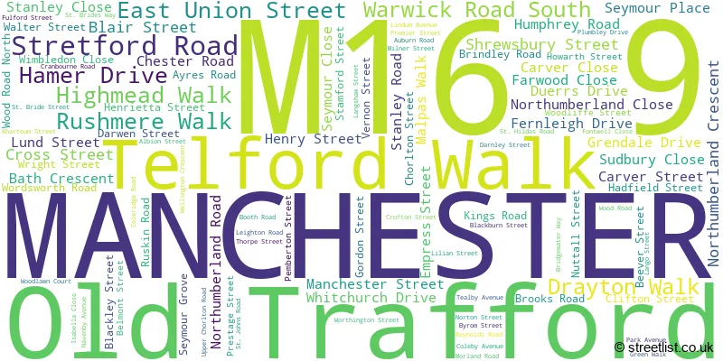 A word cloud for the M16 9 postcode