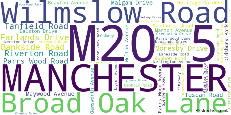 A word cloud for the M20 5 postcode