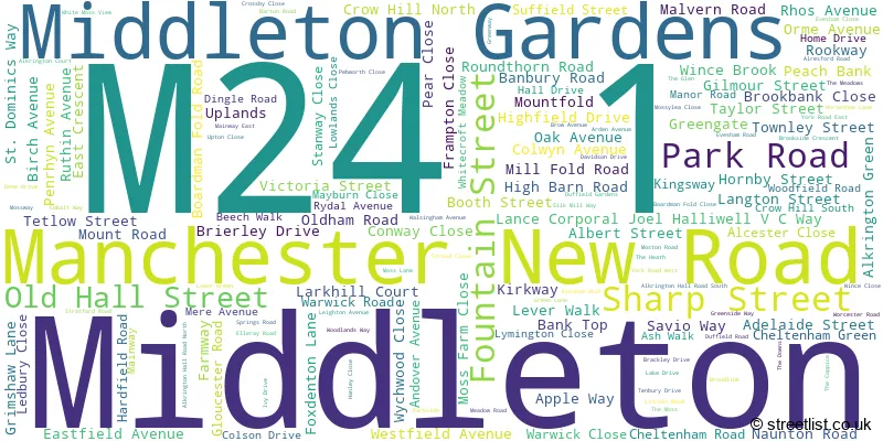 A word cloud for the M24 1 postcode