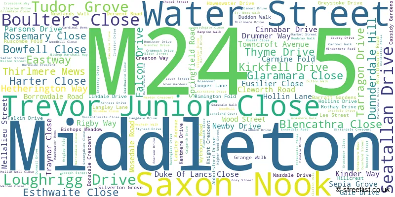 A word cloud for the M24 5 postcode