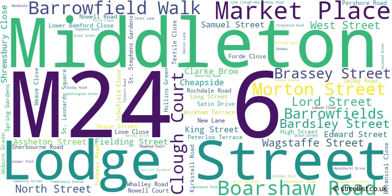 A word cloud for the M24 6 postcode