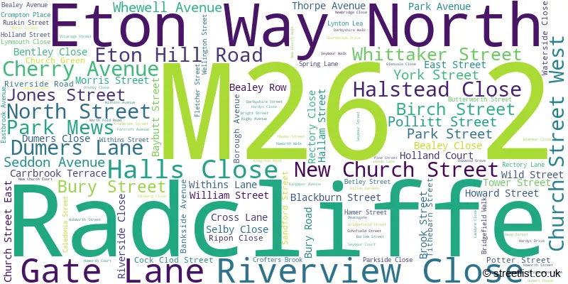 A word cloud for the M26 2 postcode