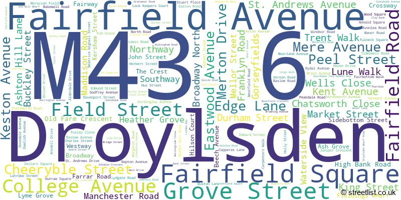 A word cloud for the M43 6 postcode