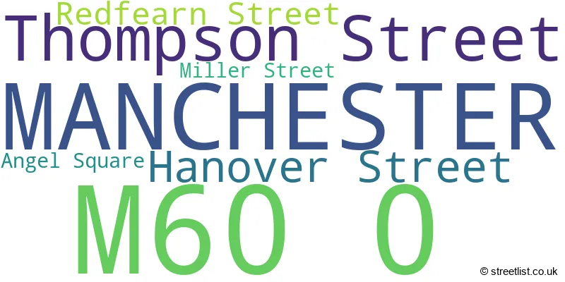 A word cloud for the M60 0 postcode