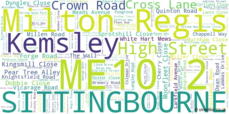 A word cloud for the ME10 2 postcode